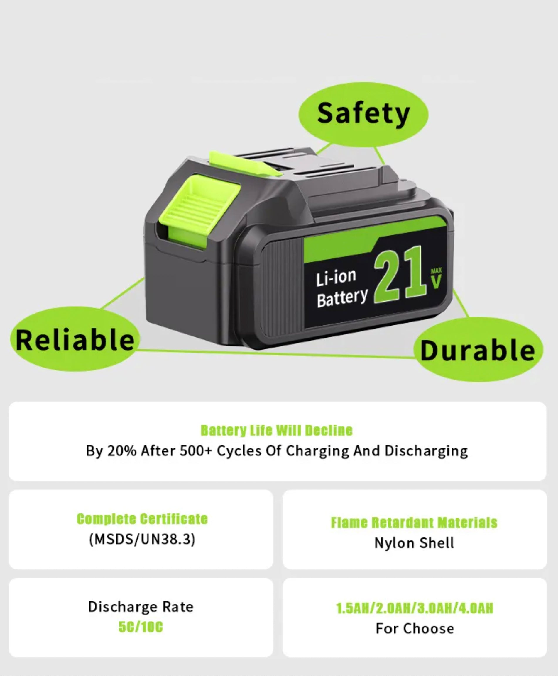 HyperTool 21V 1000nm High Torque Brushless Cordless Impact Wrench (FH-8621B)