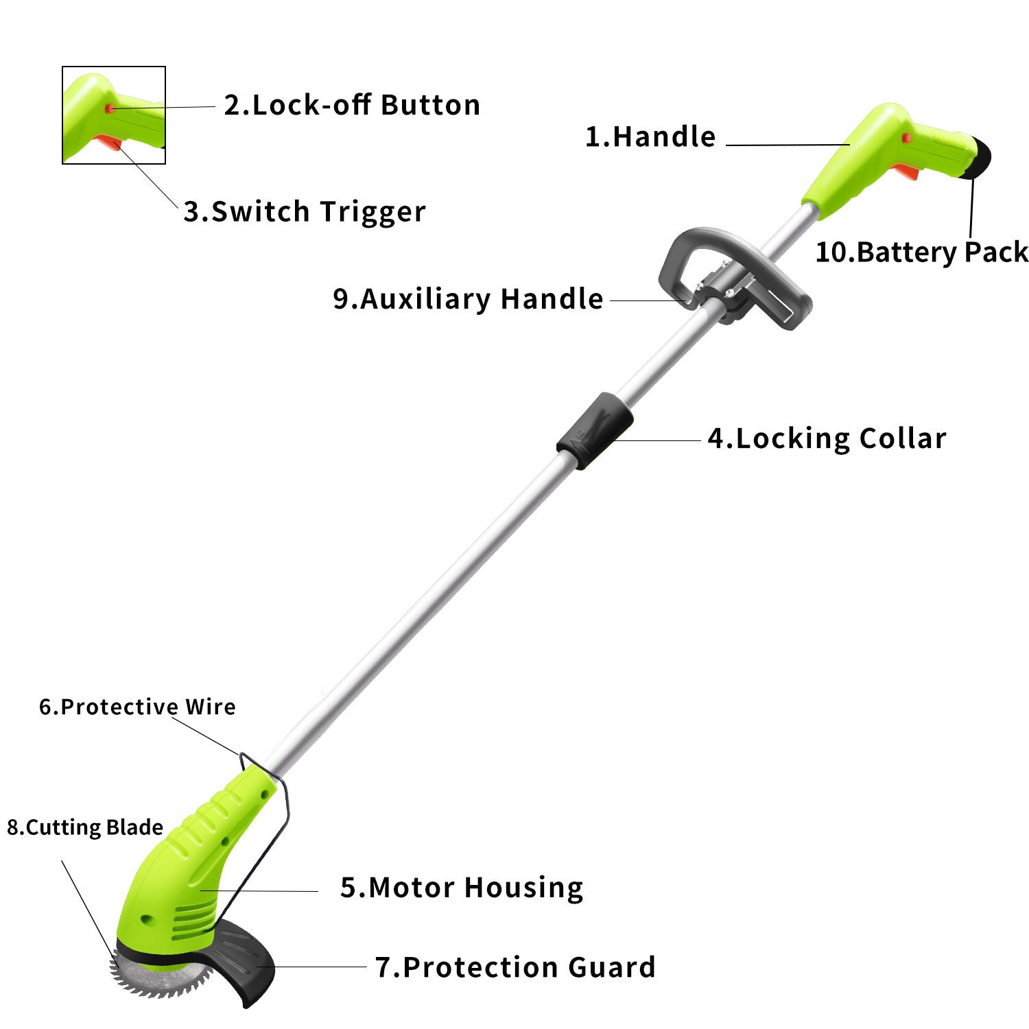 HyperTool Factory High Quality Cordless 2-Stroke Electric Grass Cutter Battery Operated Yard Trimmer (FH-GT120)