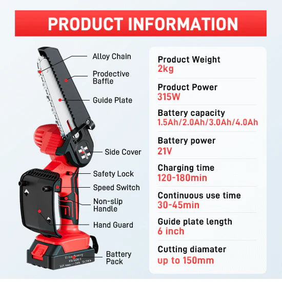 HyperTool 21V Cordless Mini Chain Saw 6 inch Electric Chainsaw for Wood Cutting with Handheld Battery Power (FHCS-501A1-02)