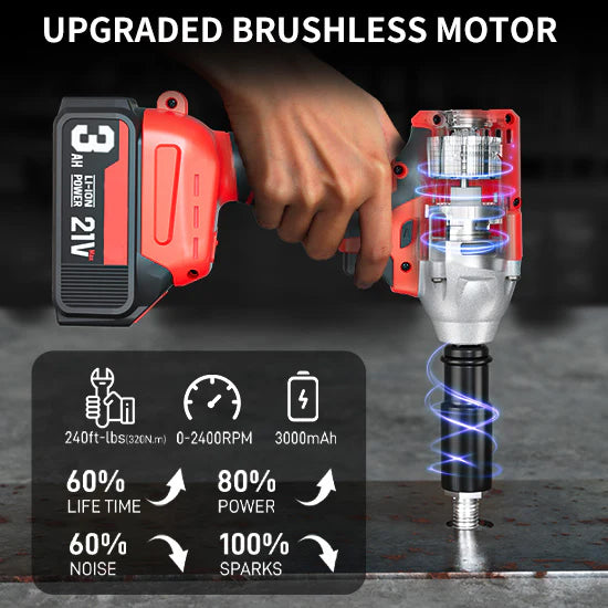 HyperTool 21V Professional Grade Battery Powered Impact Wrench for Car Maintenance with Battery Socket Wrench (FH-8521B-1)