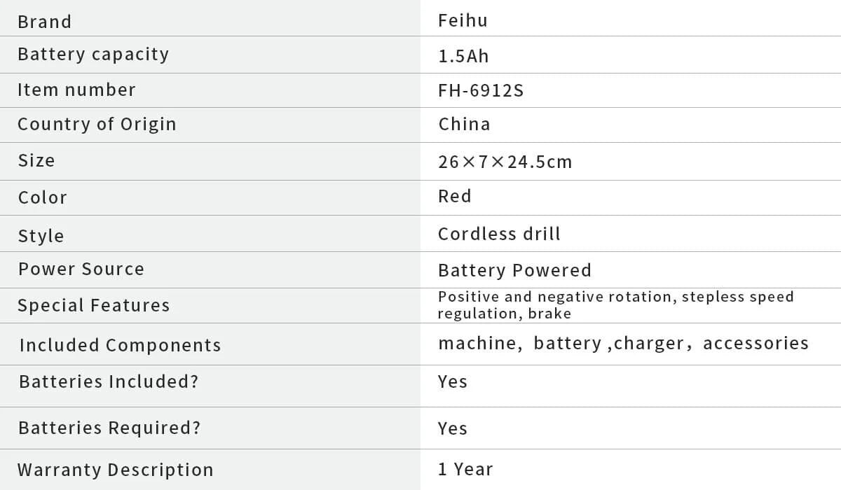 HyperTool Supplier Powerful Tools 12V Cordless Drill with 2 Batteries and Charger for Drilling and Screwing (FH-6912S-1)