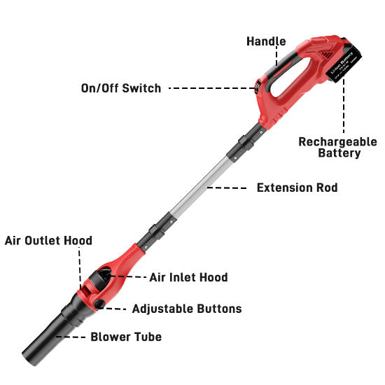 HyperTool Portable 40V Professional LI-ion Battery Garden Power Tools Cordless Leaf Blower Vacuum Cleaners